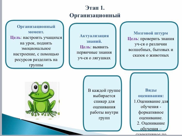 План жаба. План сказки лягушка путешественница 3 класс. Черты характера лягушки-путешественницы. Характеристика лягушки путешественницы 3. Лягушка путешественница Художественные средства выразительности.